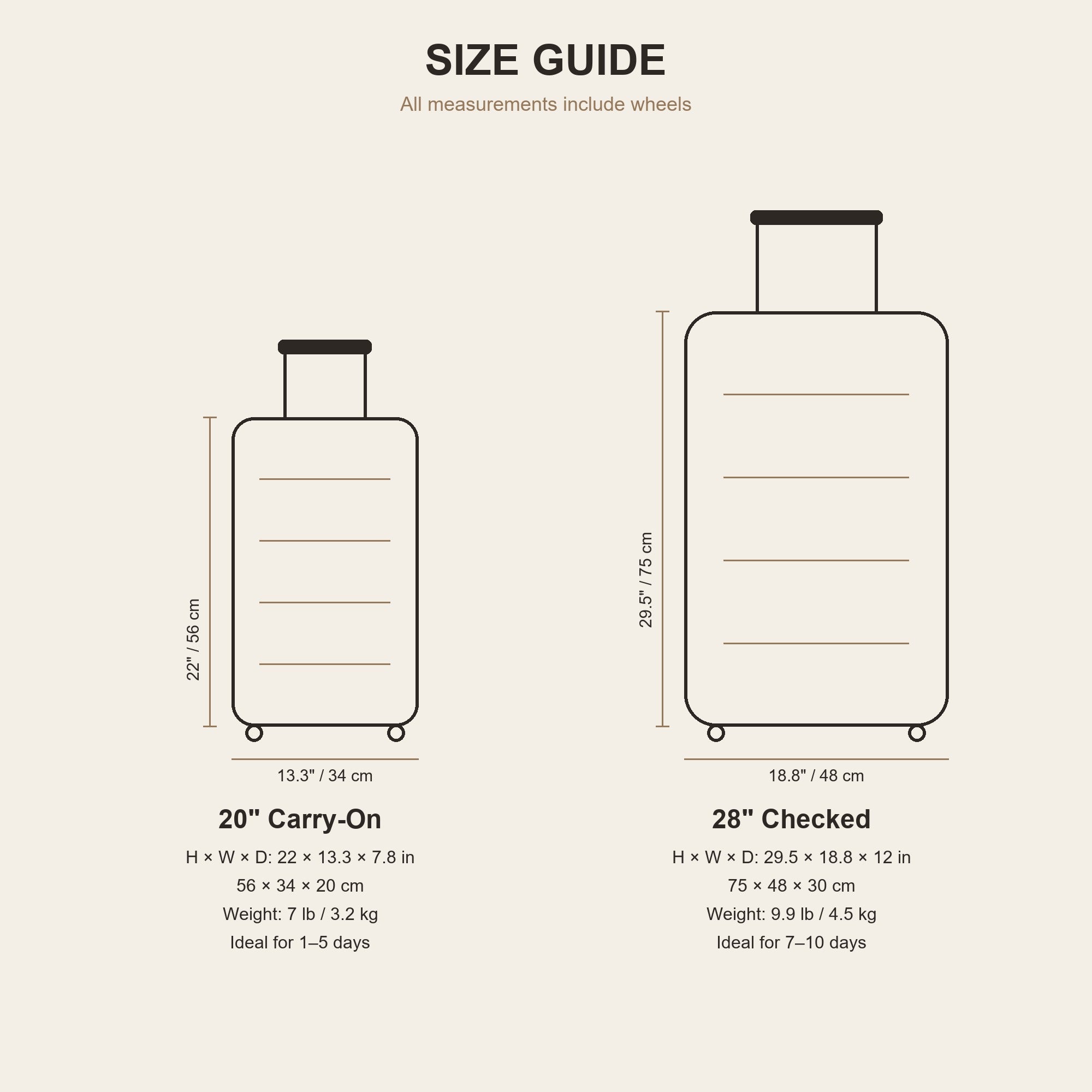 4-Piece Front-Opening Luggage Set with USB Port